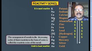 chemical properties of metals part 1 [upl. by Joellen457]