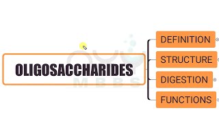 BIOCHEMISTRY CARBOHYDRATE  Oligosaccharides [upl. by Gustave]