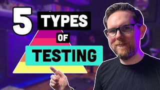 5 Types of Testing Software Every Developer Needs to Know [upl. by Analle550]