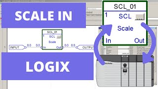 SCALE IN RSLOGIX 5000  STUDIO 5000 [upl. by Olegna]