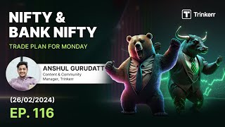 Market Analysis  Nifty for Monday  Bank Nifty Monday  Nifty 50  Futures and Options [upl. by Petronella538]