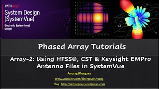 Array2 Using HFSS CST and EMPro Antenna Pattern Files In SystemVue [upl. by Tildie317]