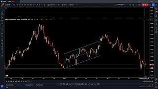 Weekly Market Analysis for Fourth week of Aug 2024 [upl. by Yornek161]