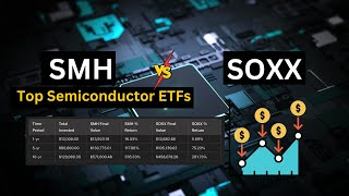 SMH vs SOXX  Comparing Returns of Top Semiconductor ETFs [upl. by Ryon]