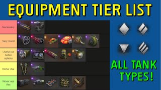 WoT Equipment Tier List How to Setup Your LTMTHTTD [upl. by Illil273]