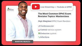 High weighting chapters Areas which get tested in the GPhC exam [upl. by Ainelec]