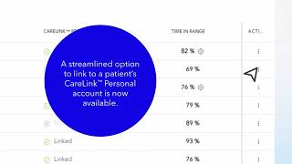 CareLink™ Clinic  Whats new [upl. by Hewet]