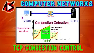 TCP Congestion Control [upl. by Pederson]