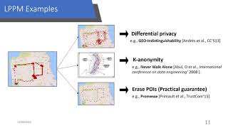 EDEN Enforcing Location Privacy through Reidentification Risk Assessment A Federated Learning [upl. by Emanuel]