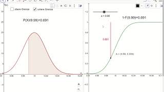 Zusammenhang Dichtefunktion und Verteilungsfunktion Normalverteilung [upl. by Emery596]