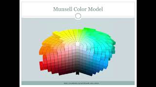 Munsell color model [upl. by Shih646]