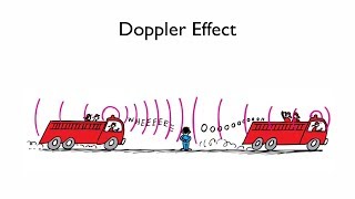 The Doppler Effect [upl. by Bibby965]