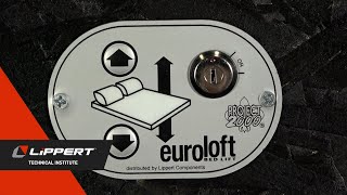 Euroloft Bed Lift Switch Replacement [upl. by Osyth]