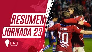 RESUMEN  CD Alcoyano 23 Real Murcia CF Jornada 23 [upl. by Airrehs646]