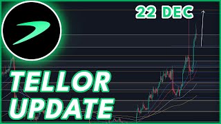 PARABOLIC TRB RALLY🚨  TELLOR TRB PRICE PREDICTION amp NEWS 2023 [upl. by Byler]