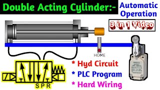 Pneumatic Cylinder Operation with Limit Switch । Hard wiring PLC Program amp Hyd Circuit Explained [upl. by Adev]