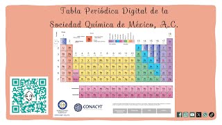 Tabla Periódica Digital de la Sociedad Química de México AC [upl. by Bronwyn]