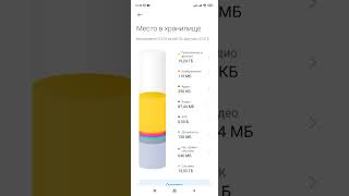 Как узнать сколько свободной памяти на смартфоне Xiaomi Redmi [upl. by Ellennaj]