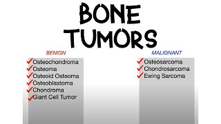 Bone Tumors Benign vs Malignant [upl. by Geffner318]