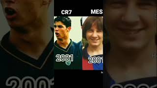 CR7 and Messi [upl. by Yht486]