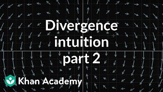 Divergence intuition part 2 [upl. by Eiznik]