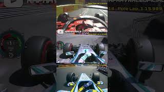 F1 2024 x F1 2014 x F1 2004  Monaco GP  monacogp formula1 f1onboard [upl. by Atteinotna]