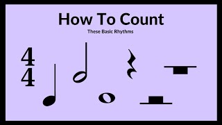 How to Count Basic Rhythms [upl. by Happ]