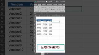 Astuce Excel  La Fonction REPT [upl. by Aimac]