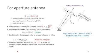 Antennas for Satellites Communications Engineers Part II [upl. by Adnaluy]