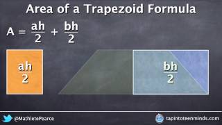 Visualizing Area of a Trapezoid Formula  Deriving the Formula [upl. by Mosa]