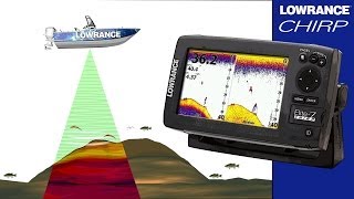 Lowrance CHIRP  Sonar Basics [upl. by Jerold389]