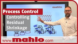 Uniform residual shrinkage on knitwear with Mahlo Process Control [upl. by Naerda]