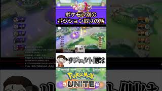 ポケモン別のポジション取りの話 ポケモン ポケユナ ポケモンユナイト ユナイト [upl. by Hafinah]