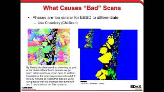 PostProcessing Techniques to Improve EBSD Data Quality [upl. by Ashlie647]