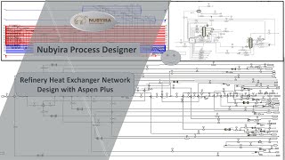 Refinery Heat Exchanger Network Design with Aspen Plus [upl. by Azar779]