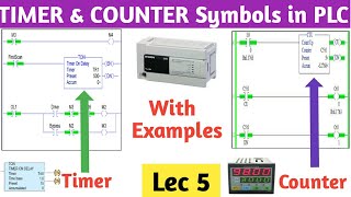 Timer amp Counter Symbols in PLC । Timer Counter VS Plc । How to interpret Timer amp Counter PLC Symbols [upl. by Sukramed642]