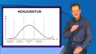 quotVWL amp BWL im Kurzformatquot Die Konjunktur [upl. by Goltz]