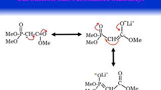 Name Reaction Horner–Wadsworth–Emmons reaction HWE Reaction [upl. by Naot]