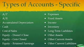 Types of Account in Peachtree  Peachtree Urdu Tutorial Part 761 [upl. by Dewhirst]