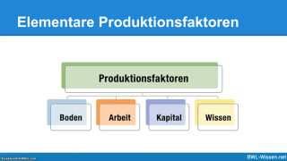 Produktionsfaktoren Produktpolitik amp Produktlebenszyklus BWL  Einfach erklärt [upl. by Akenahs]