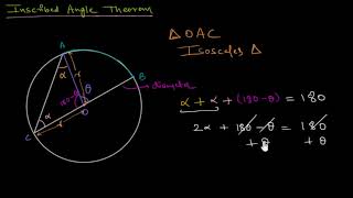 Inscribed angle theorem proof Hindi [upl. by Asilam]