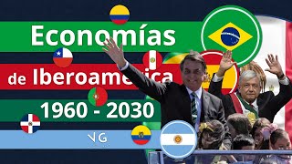 PIB Nominal Iberoamérica 1960  2030  Brasil y México los Motores de la Economía Latinoamericana [upl. by Tifanie]