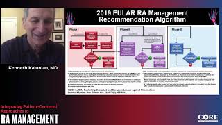 Rheumatoid Arthritis Integrating PatientCentered Management [upl. by Aisek]