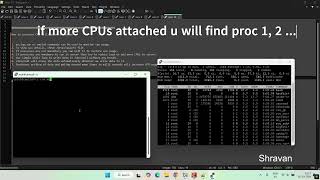 How to increase CPU utilization in Linux [upl. by Mamoun639]