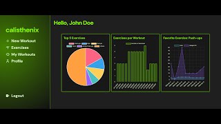 Calisthenix A Fitness Tracker Application made with Java Spring Boot Reactjs MySql and CSS [upl. by Giardap]