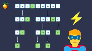 QuickSort A Friendly yet Detailed Deep Dive ⚡️ [upl. by Thunell134]