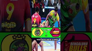 PATNA PIRATES VS BENGALURU BULLS HIGHLIGHTS  PRO KABADDI SEASON 11  MATCH NO 64 [upl. by Nomma]