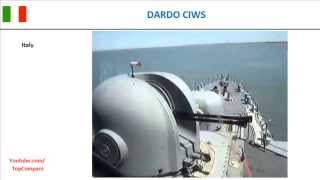 DARDO CIWS and Denel Dual Purpose Gun Naval Revolver Gun System Key features [upl. by Atikal]