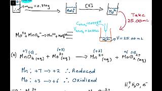 Redox Titrations [upl. by Sesmar]