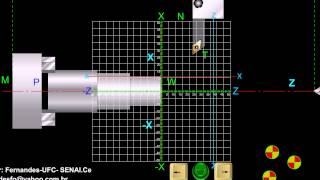 CNC Pontos Zero [upl. by Josefina]